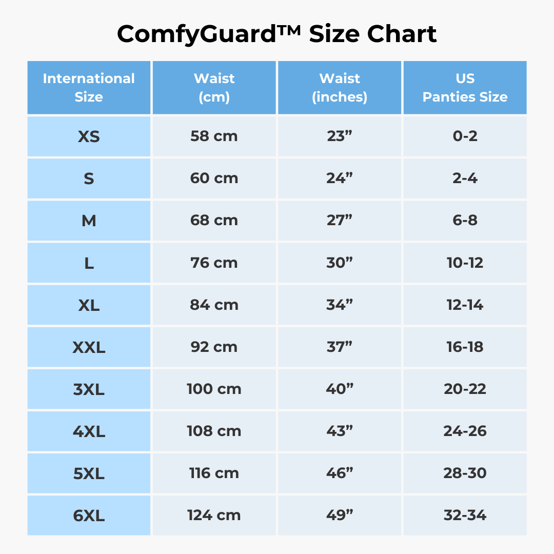 ComfyGuard™ - 100% Leak-Proof Panties (1-Pack)